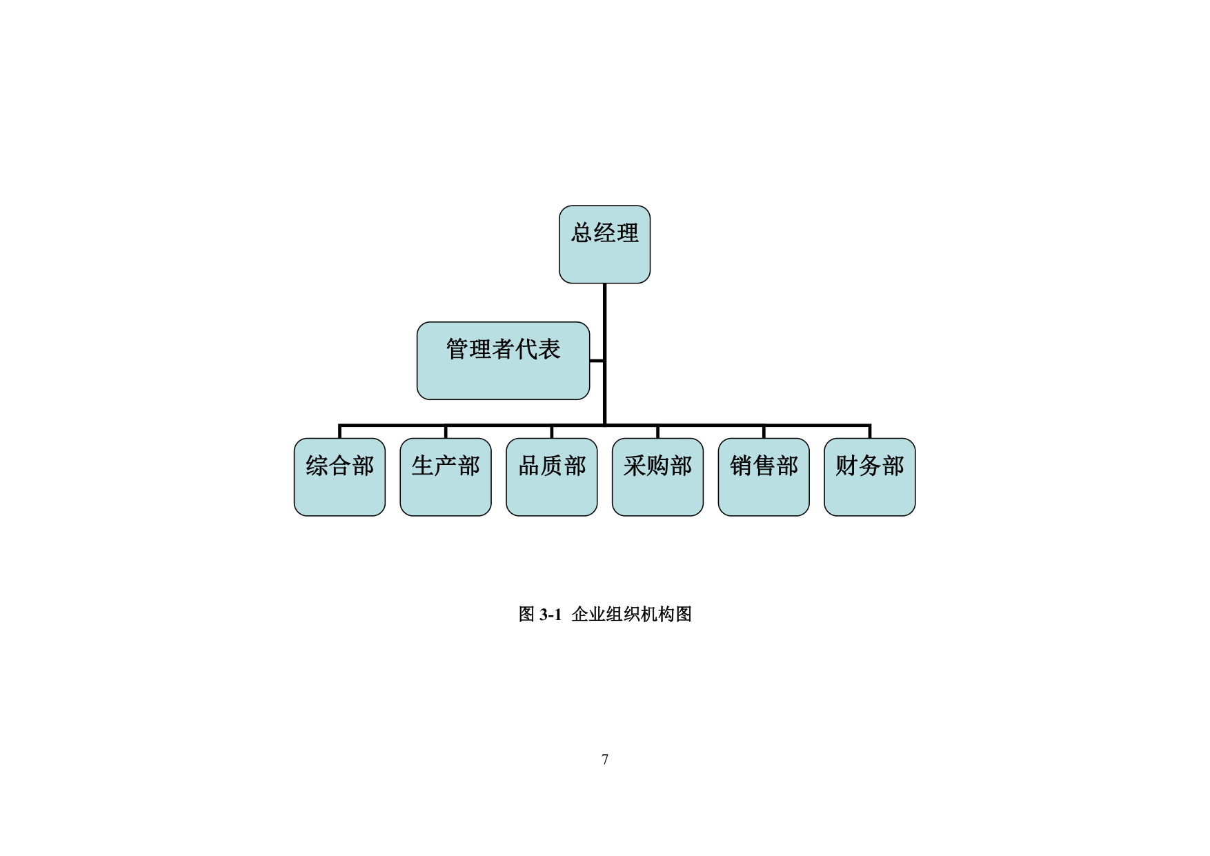 浙江爱特利汽车用品有限公司 温室气体排放核查报告（2025年度）